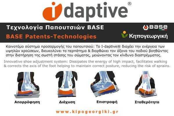 I-daptive